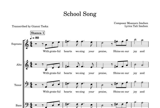 transcribe your music into sheet notation and midi